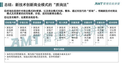 AMT企源科技 領(lǐng)先的管理與IT綜合咨詢服務(wù)機(jī)構(gòu)，賦能企業(yè)數(shù)字化轉(zhuǎn)型